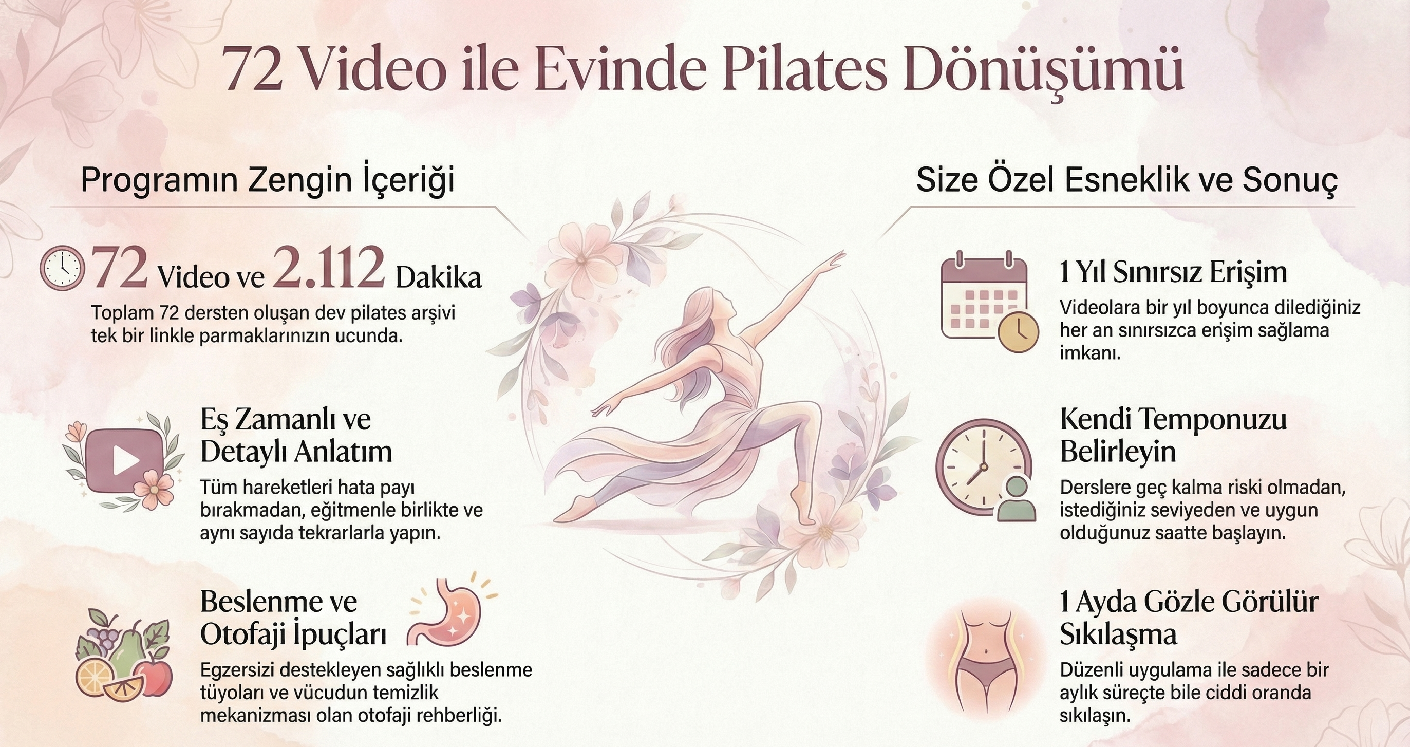 1 Yıl Sınırsız Erişim Toplam 72 Video 6 Seviye 12.500 TL yerine 7.000 TL