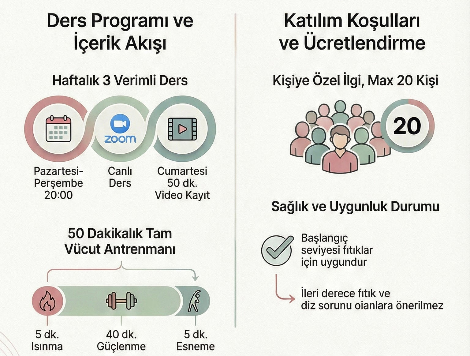 Canlı (Online) Zoom Dersleri